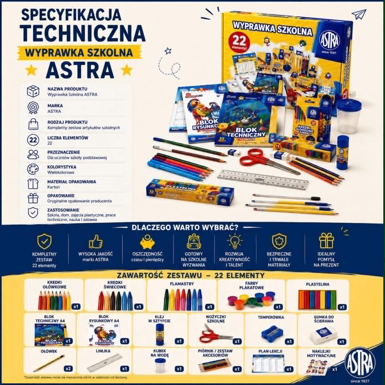 🏫Wyprawka szkolna ~Szkolny START ASTRA🏫