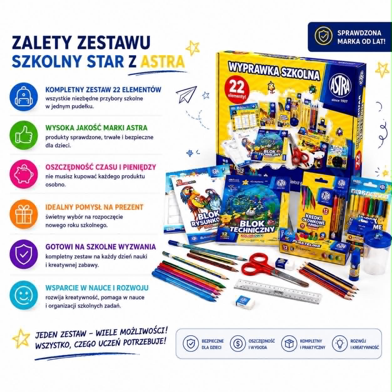 🏫Wyprawka szkolna ~Szkolny START ASTRA🏫
