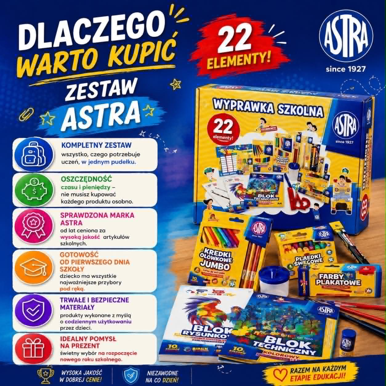🏫Wyprawka szkolna ~Szkolny START ASTRA🏫